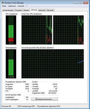 Task-Manager